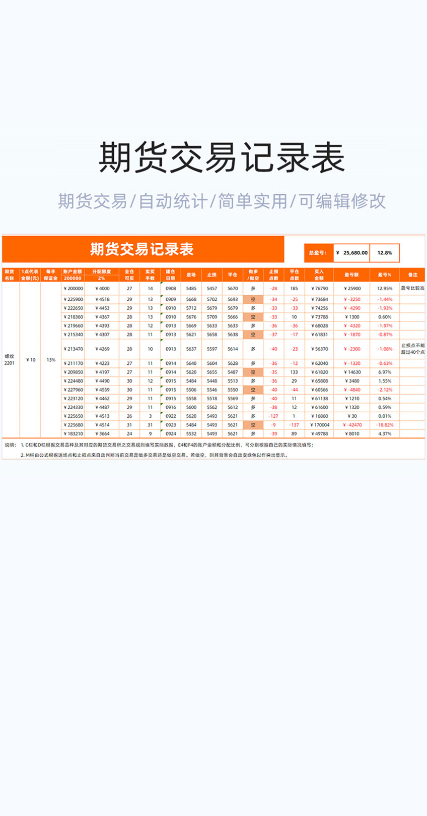 期货交易记录模版excel表格- 爱办公