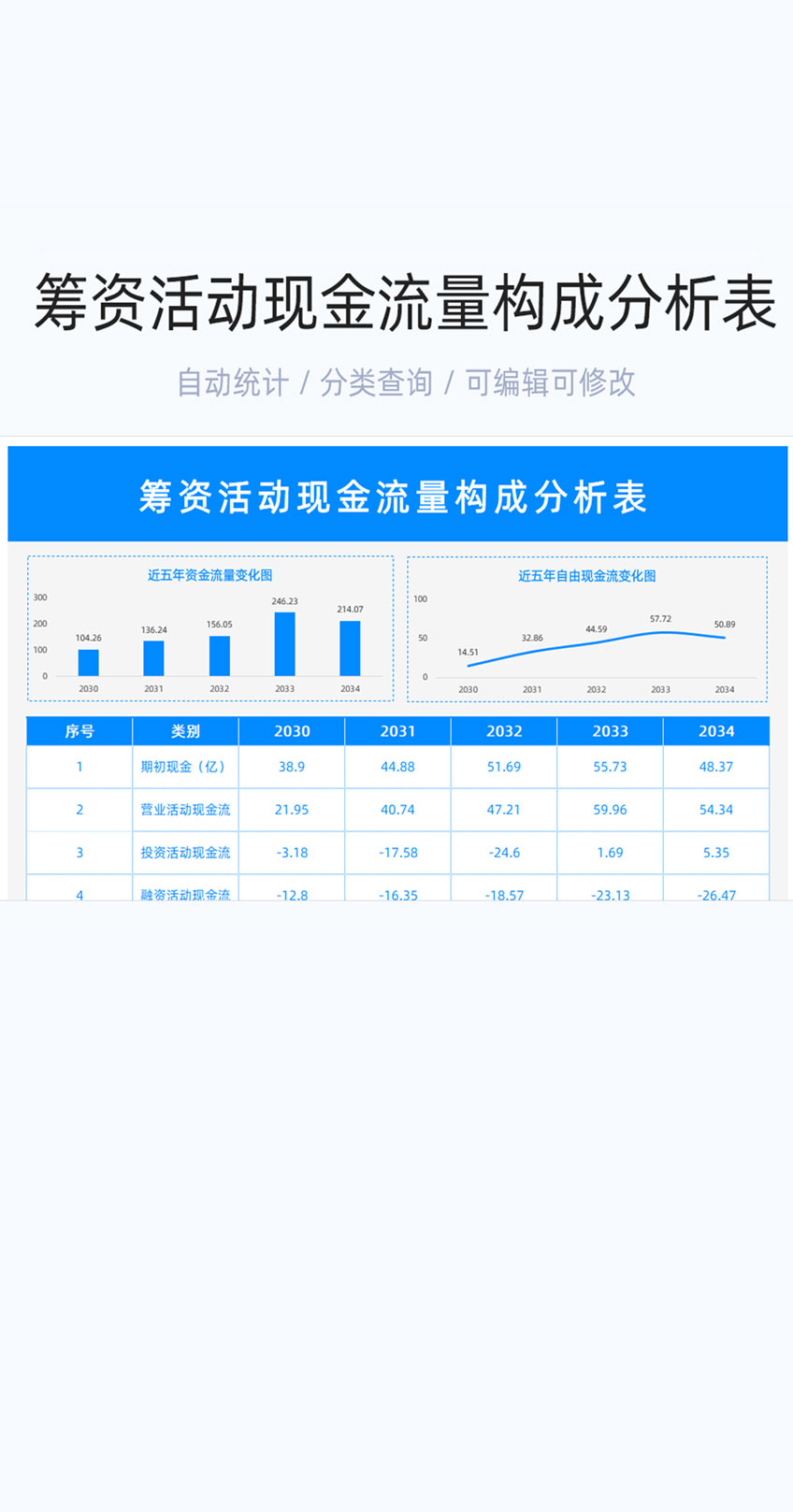 筹资活动现金流量构成分析表格excel模版- 爱办公