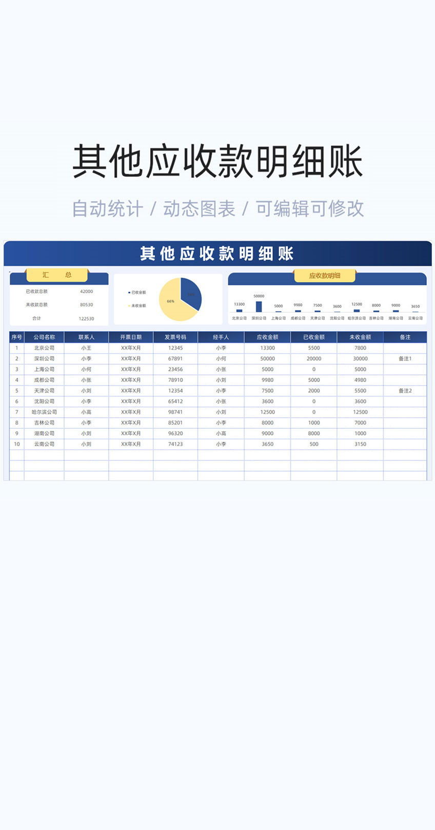 其他应收款明细账模板excel表格插图