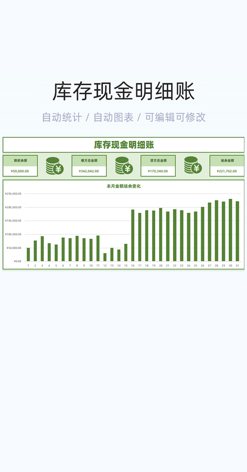 库存现金明细账模板excel表格插图