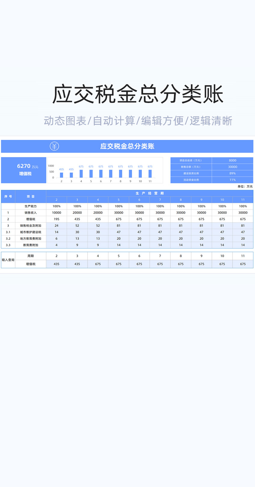 应交税金总分类账表格excel模版插图