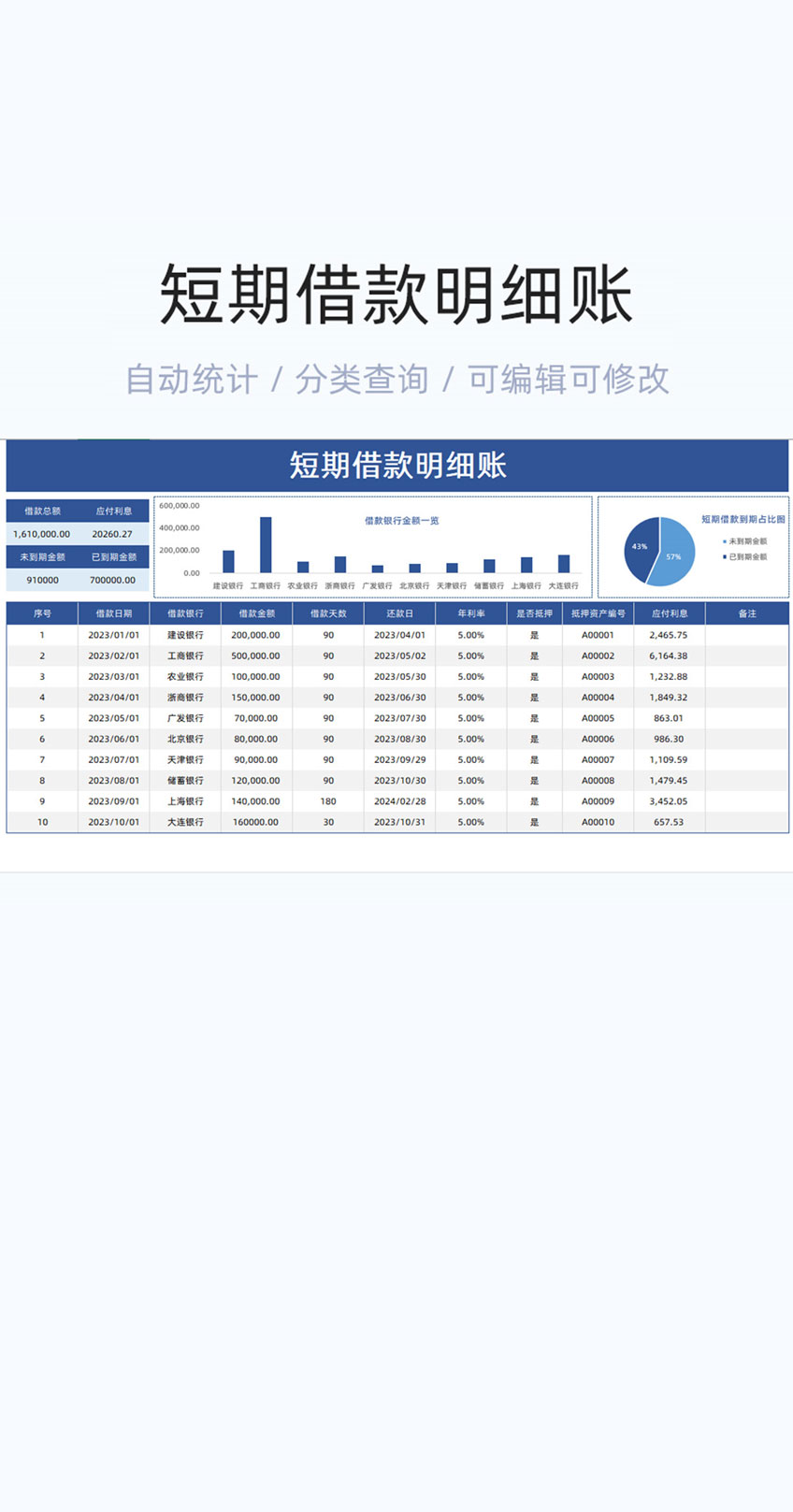 短期借款明细账模板excel表格插图