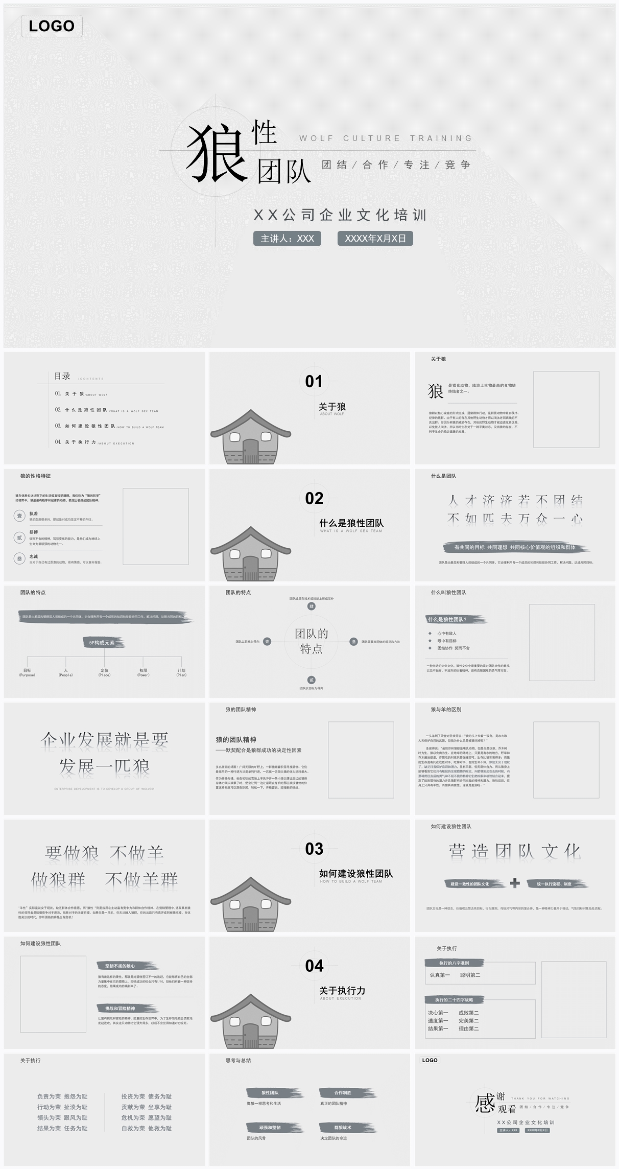 企业狼性文化团队培训PPT模板插图