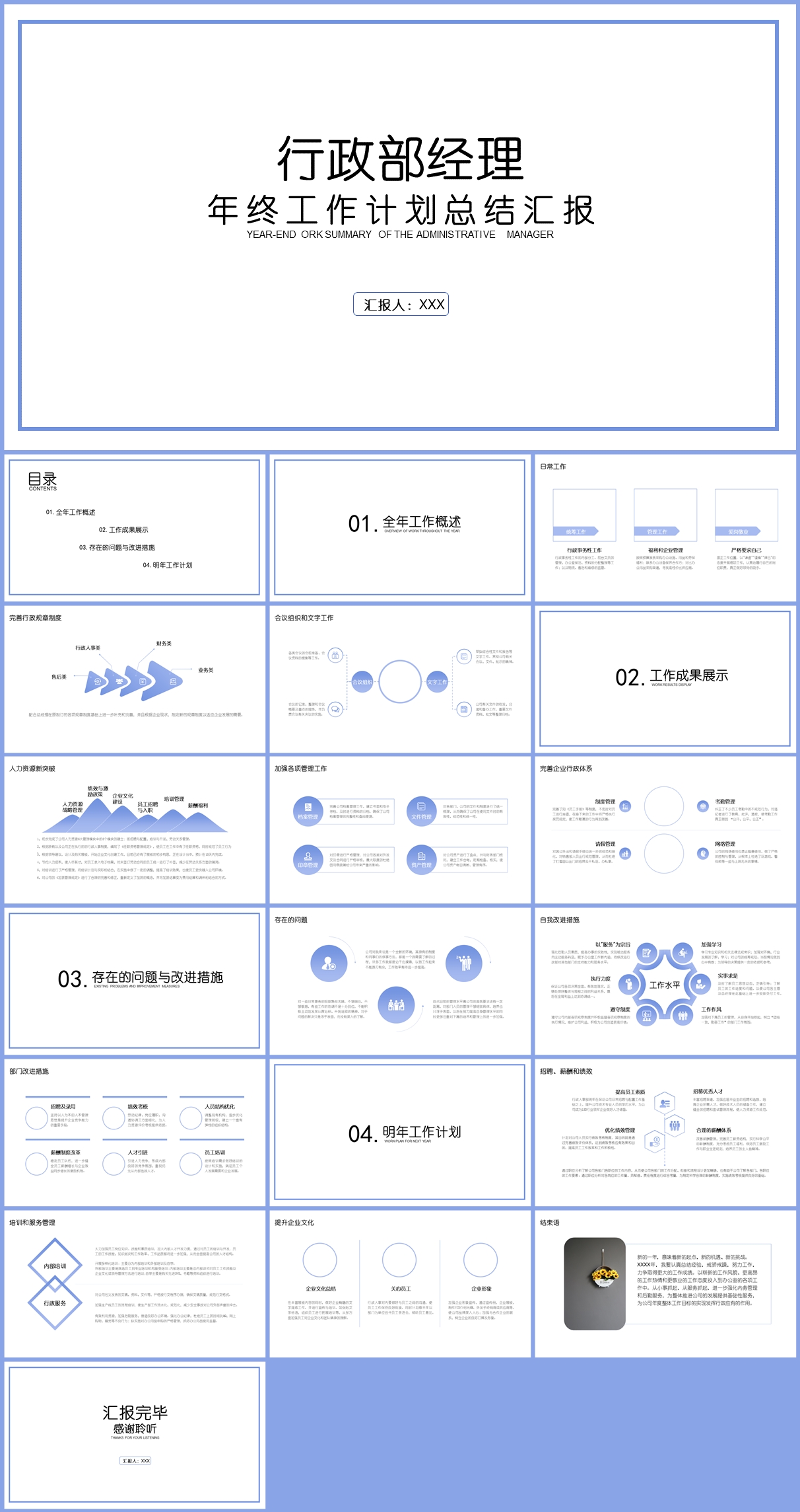 行政部经理年终工作总结PPT模板插图