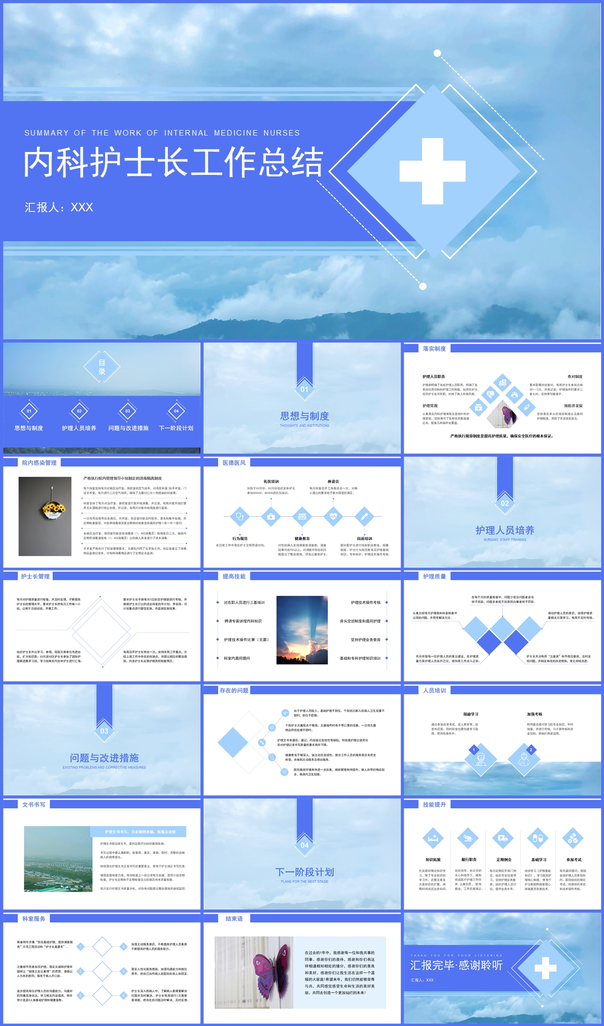 内科护士长年终工作总结PPT模板插图