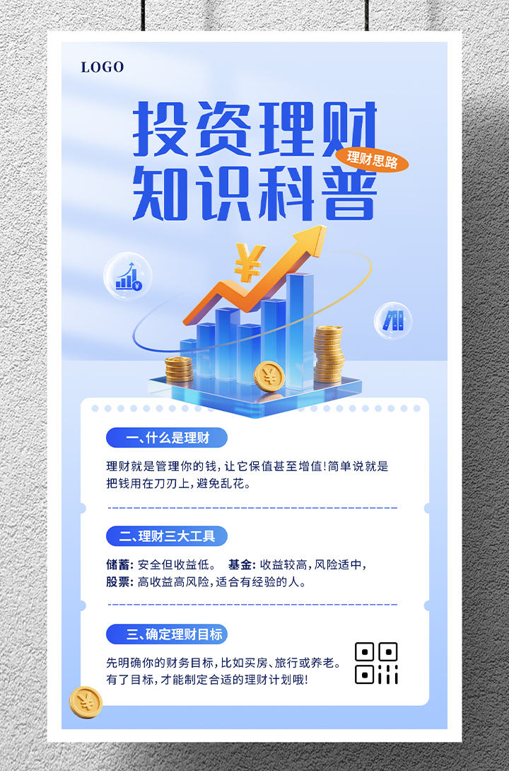 投资理财知识思路科普介绍手机海报插图